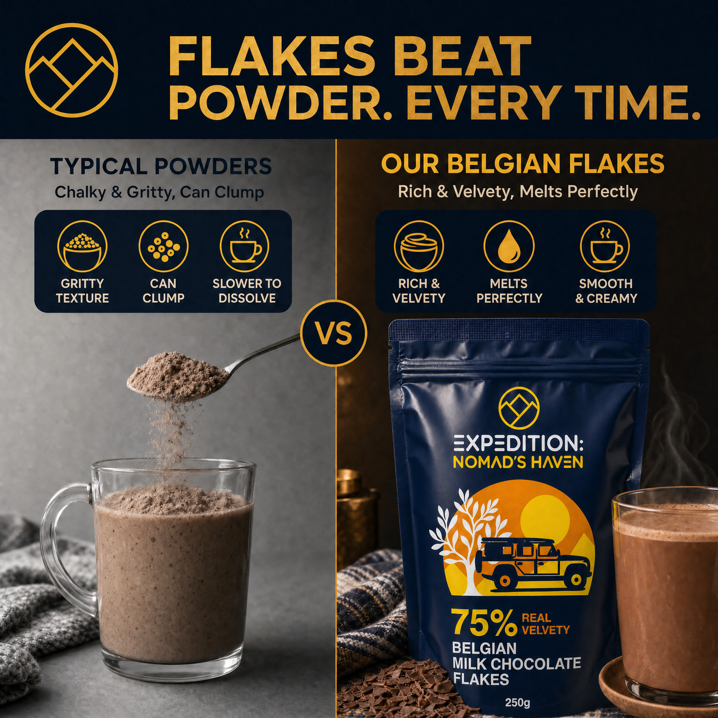 Luxury Hot Chocolate - Real 75% Belgian Chocolate Flakes - 40 x 250g - WHOLESALE